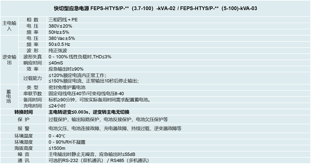 华天EPS应急电源