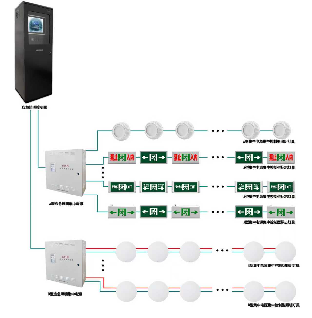 华天产品护航城市交通2
