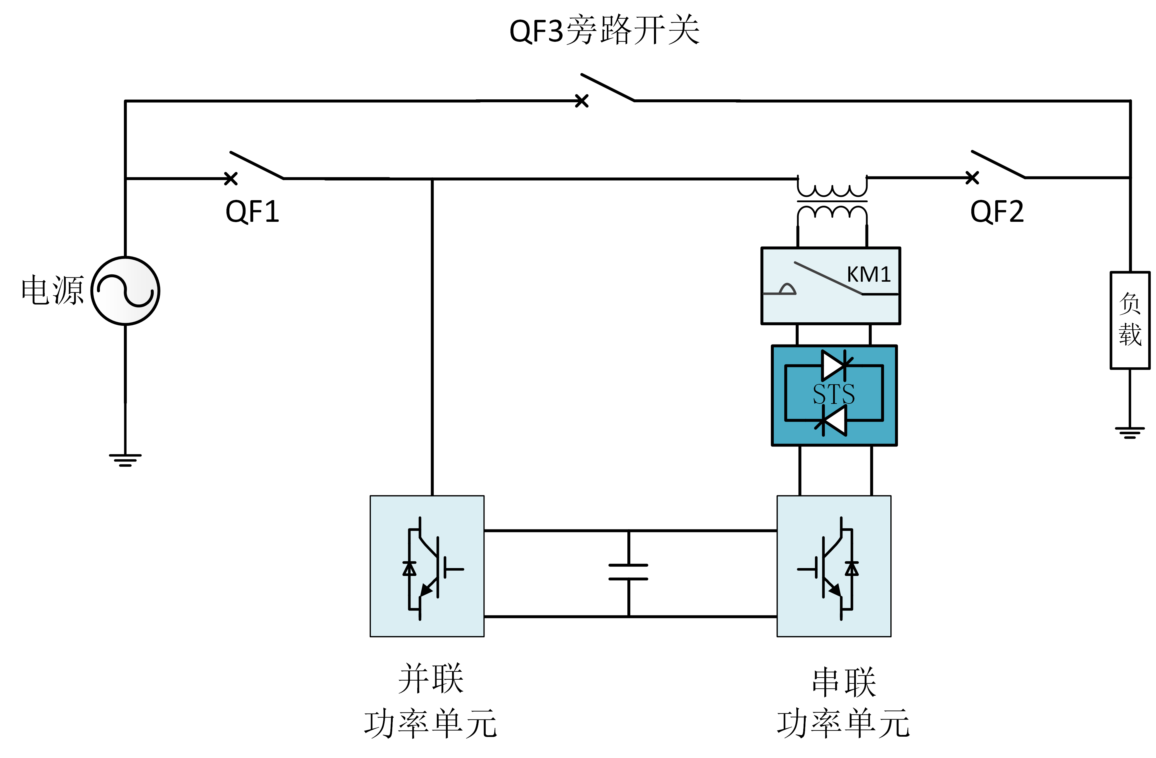 华天有源滤波器工作原理