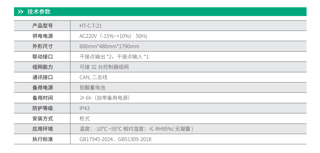 华天应急照明控制器技术参数