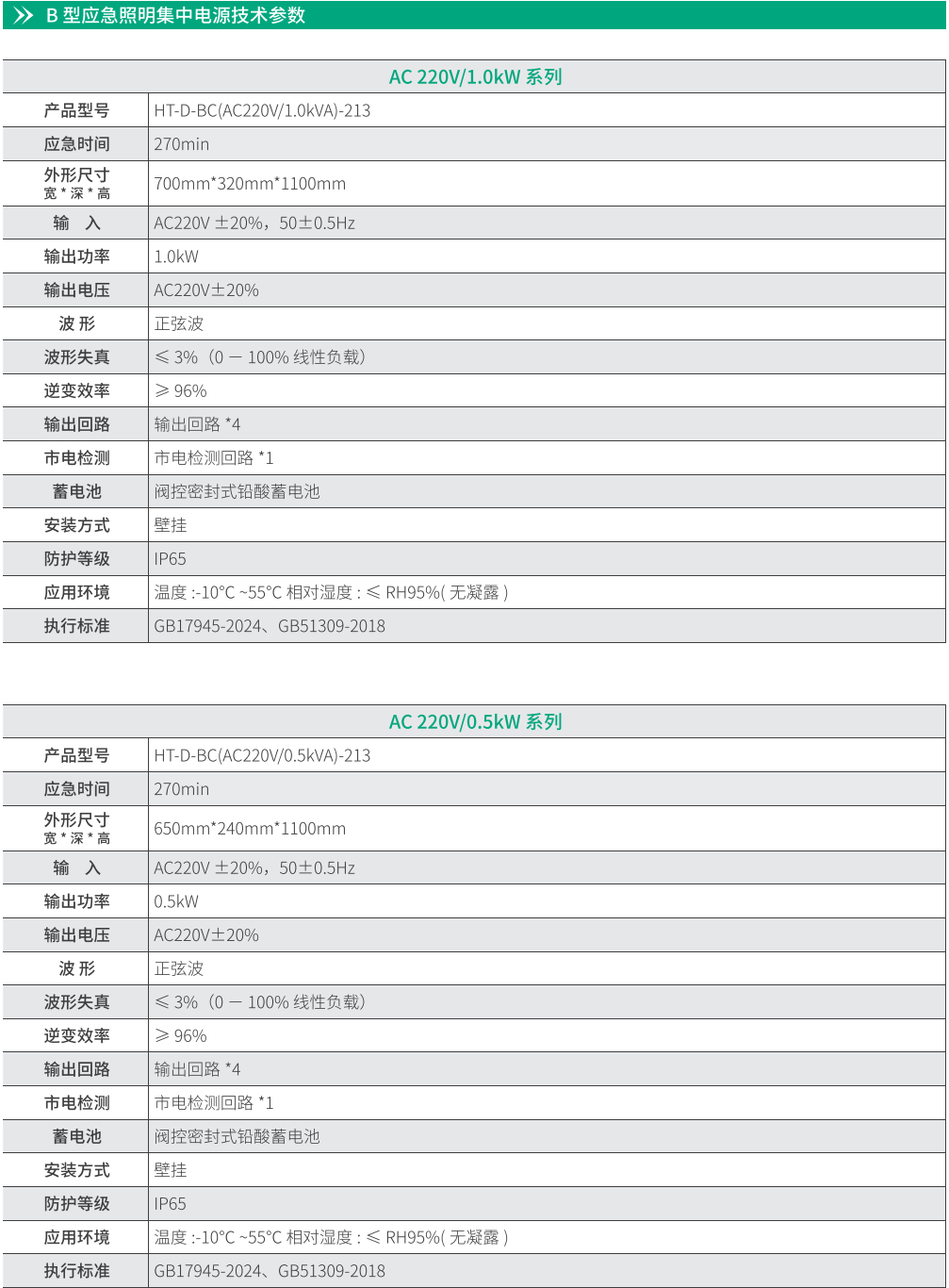 华天应急照明集中电源技术参数