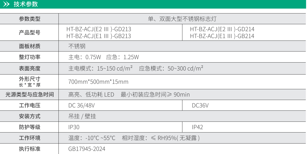 华天大型不锈钢标志灯技术参数