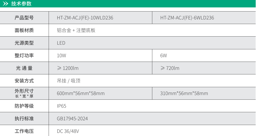华天吊挂照明灯技术参数