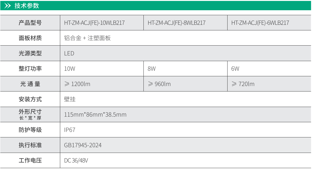 华天壁挂照明灯技术参数