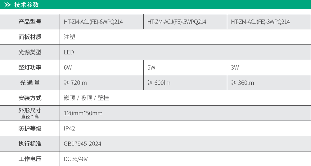 华天三合一筒灯技术参数