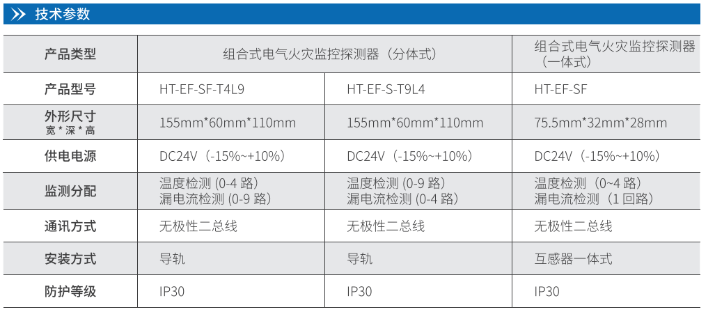 华天组合式监控探测器技术参数