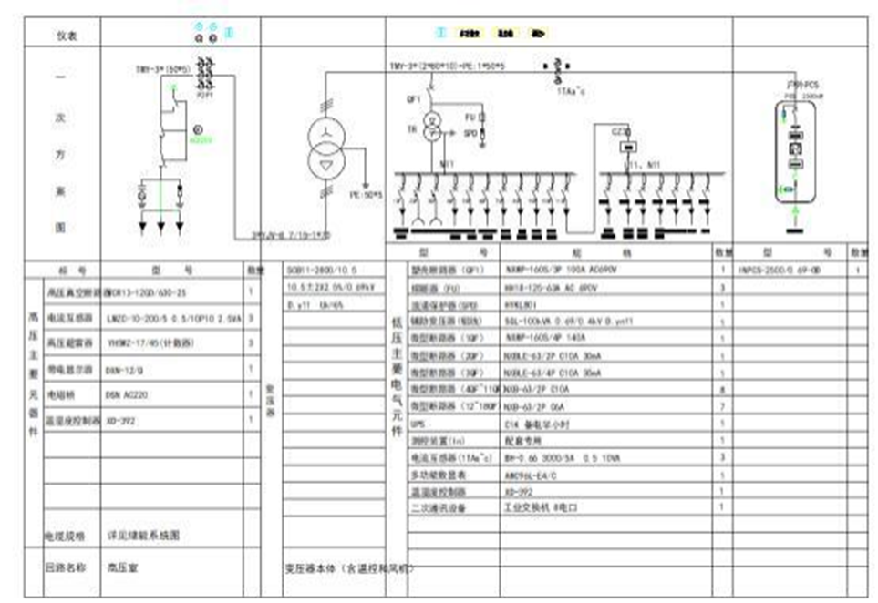 华天中压应急电源工作原理