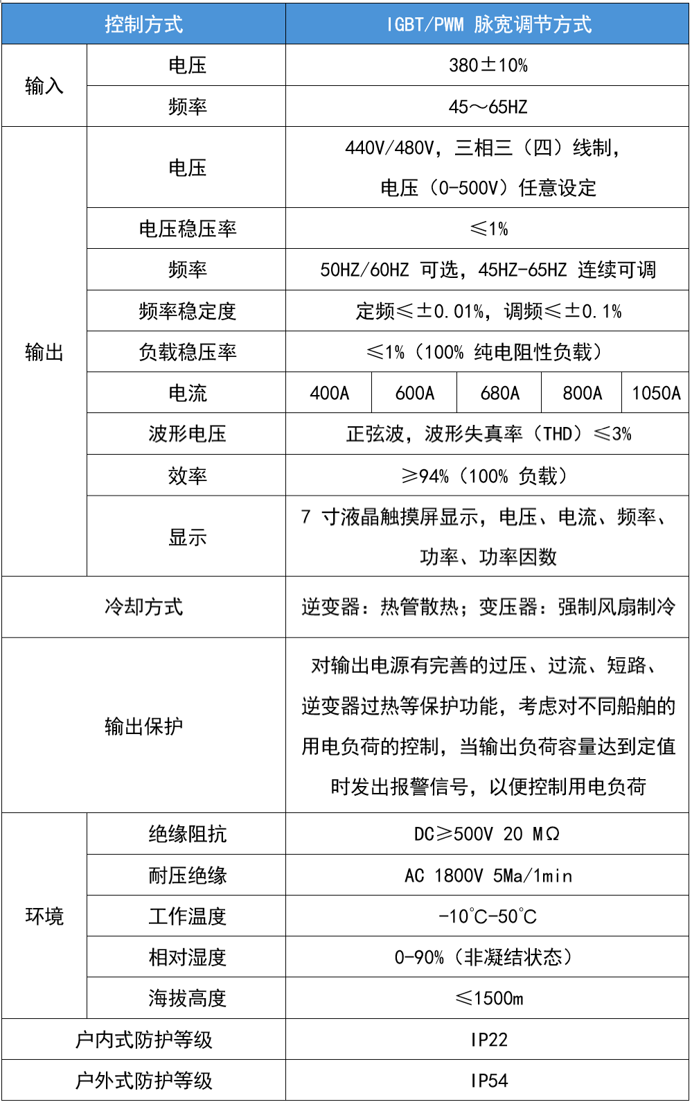 华天室内型技术参数