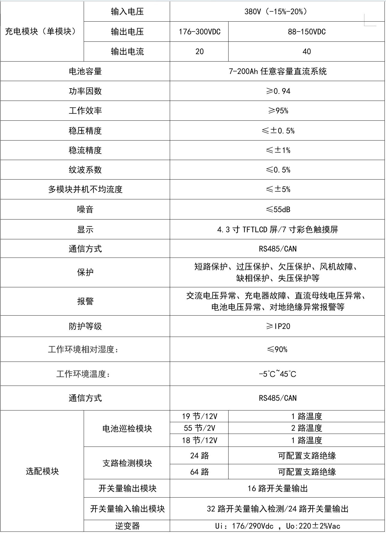 华天直流屏技术参数