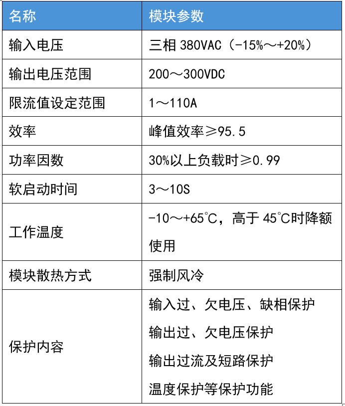 华天HVDC技术参数