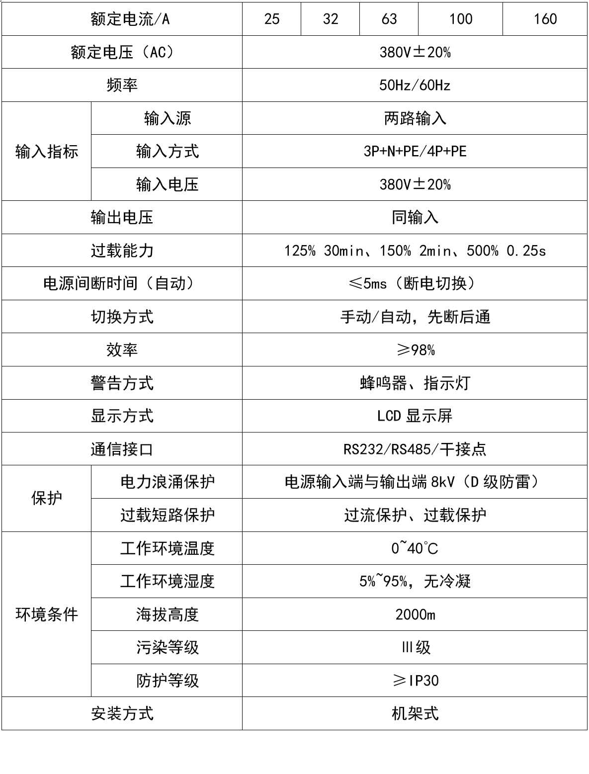 华天静态转换开关技术参数