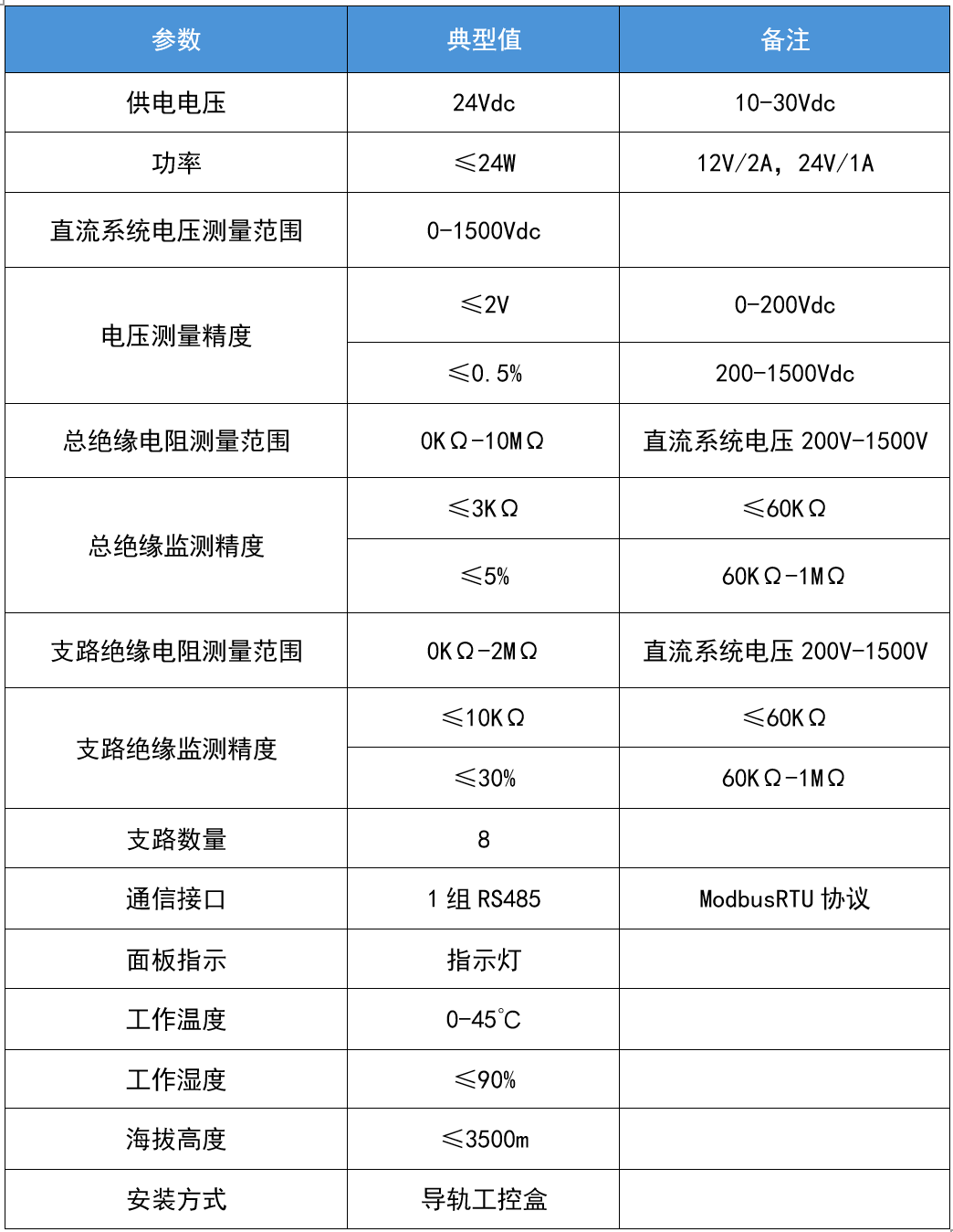 华天绝缘检测模块技术参数