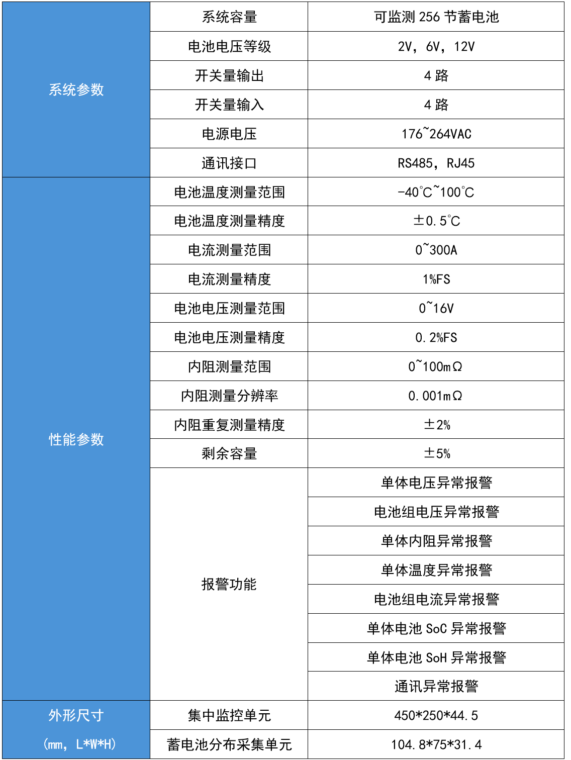 华天电池检测系统技术参数
