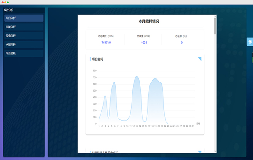 华天智能监控及运维
