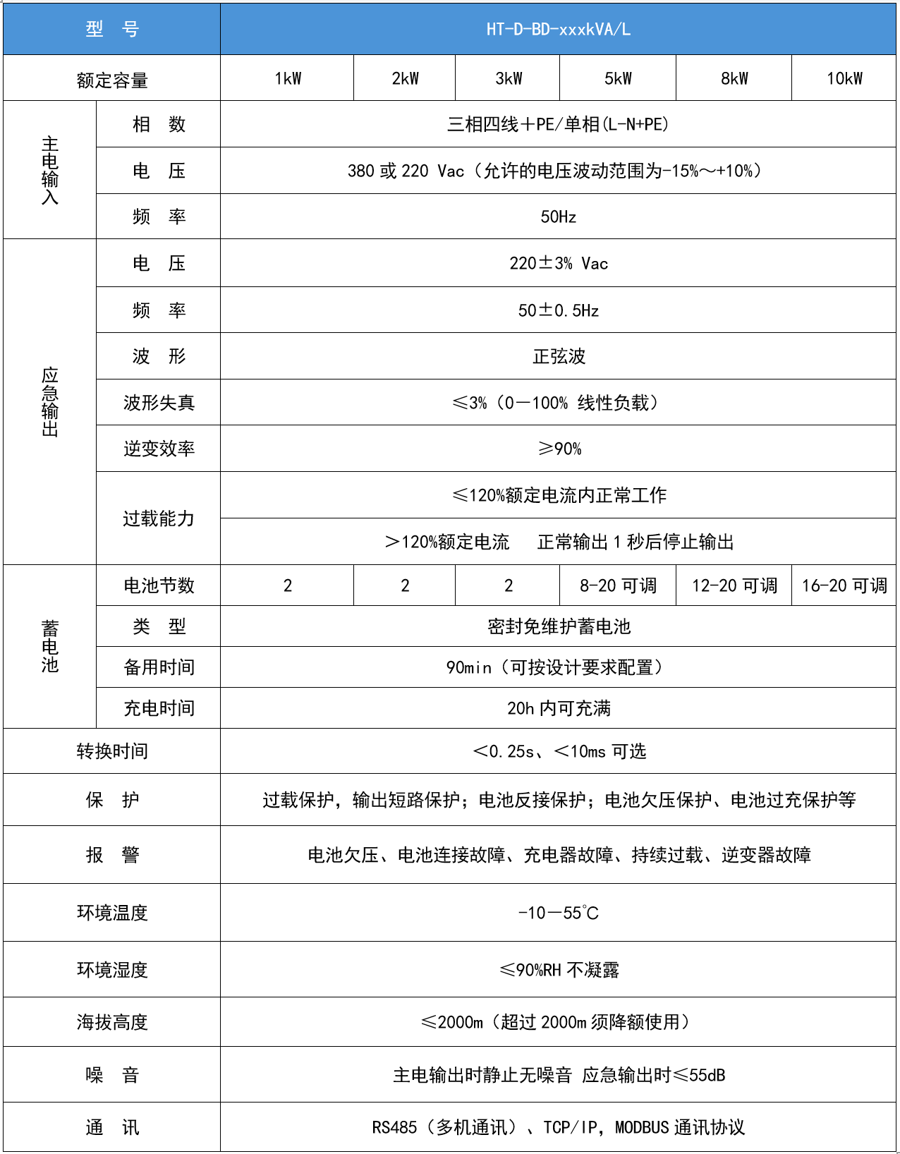 华天三相工频模块化应急电源技术参数