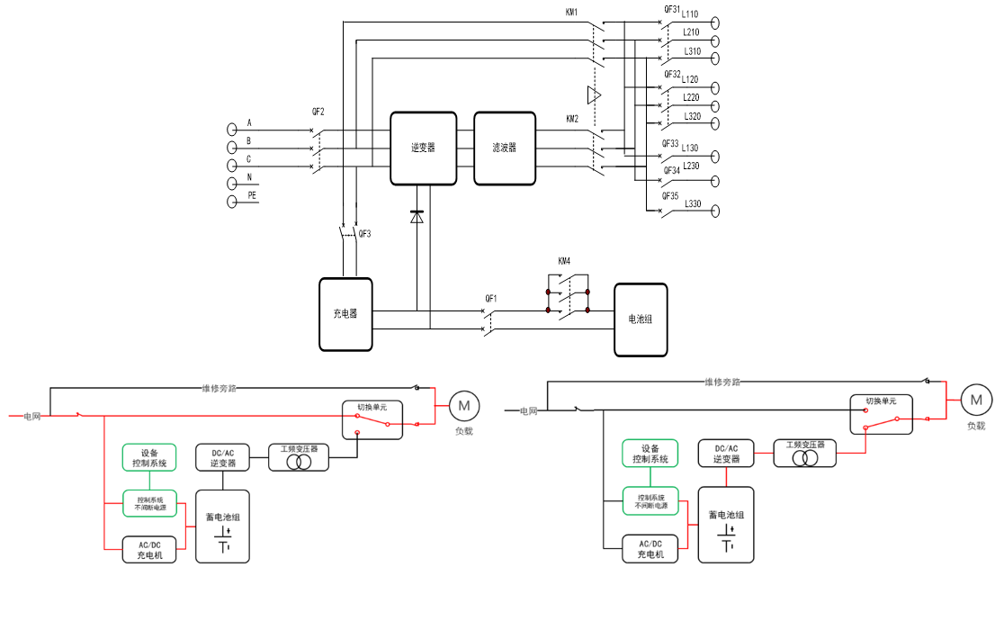 华天三相工频应急电源原理