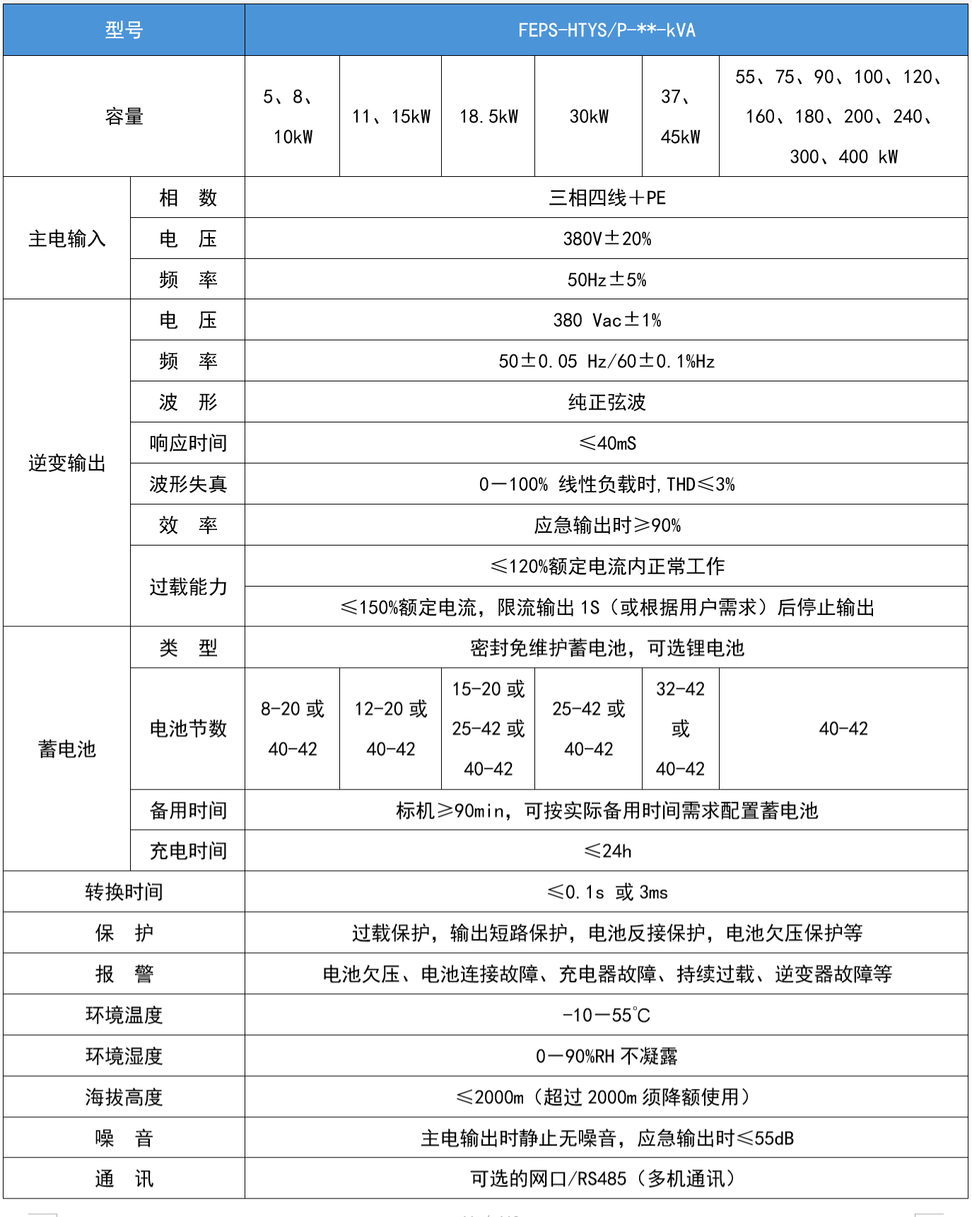 华天三相工频应急电源技术参数